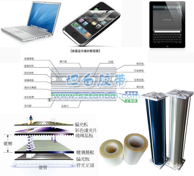 液晶保護(hù)膜解決方案